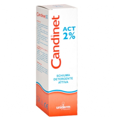 Candinet act 2% 150ml